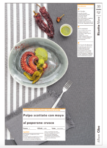 food design rivista